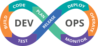 Nearshore development illustration